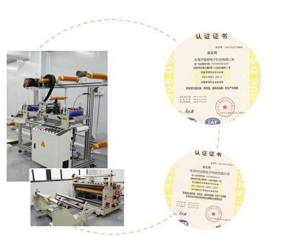 质量管理体系认证企业,